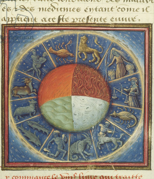Ms Fr 135 Fol.285 The four elements of the Earth with the twelve signs of the zodiac, from 'Des Proprietez des Choses' by Barthelemy l'Anglais, 1445-50 (vellum)