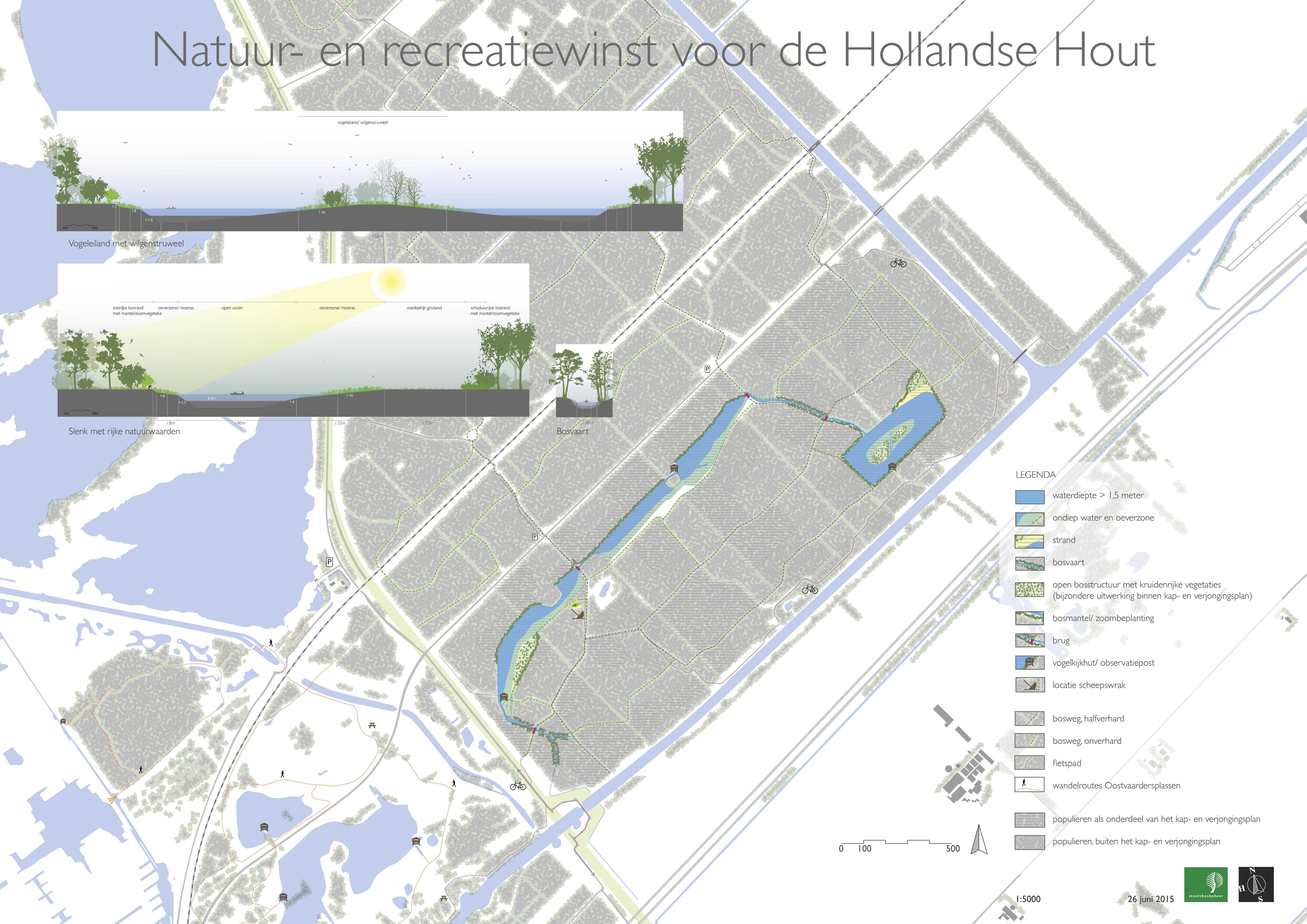 Plankaart Hollandse Hout