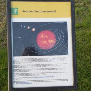 Informatiebord zonnestelsel